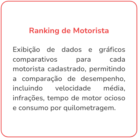 rsatt-rastreamento-ranking-motoristas